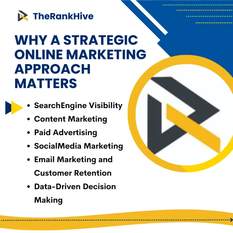 Driving Sustainable Business Growth Through Digital Marketing Services