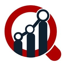 Calcium Chloride Market 2022: Share, Growth, Market Supply and Demand, Company Profiles, Trends, Component & Growth with Forecast