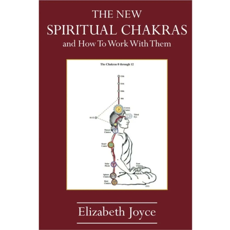 Chakras and Spirituality- Understanding the Harmony Within