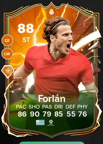 Unlocking Diego Forlán's HEROES Card in FC 24: Tips and Strategies