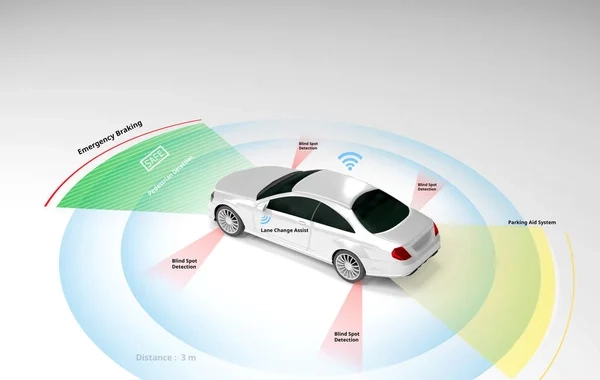 Proximity Sensors Market Statistics 2022 | Size, Demand and Revenue by 2028