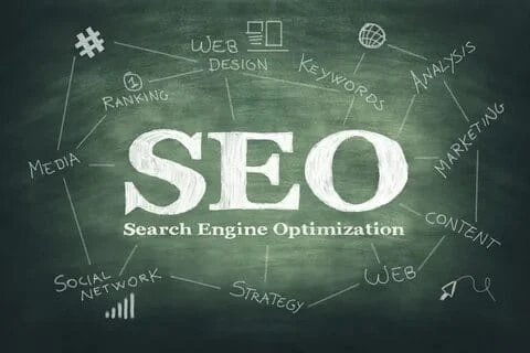 How Does SEO Work?