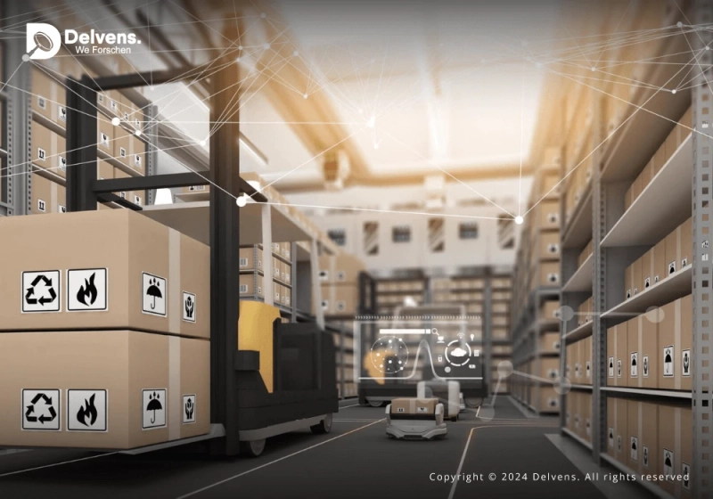 Automated Material Handling Equipment Market Revenue Outlook: Research Report 2028 Trends Forecast