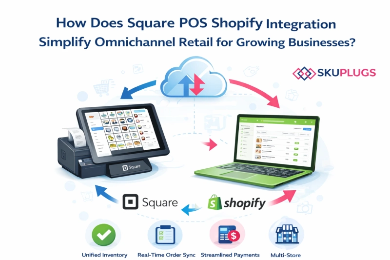 How Does Square POS Shopify Integration Simplify Omnichannel Retail for Growing Businesses?