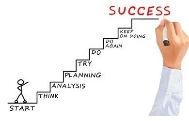 3 Simple Hacks to Boost Your MLM Productivity & Achieve Success