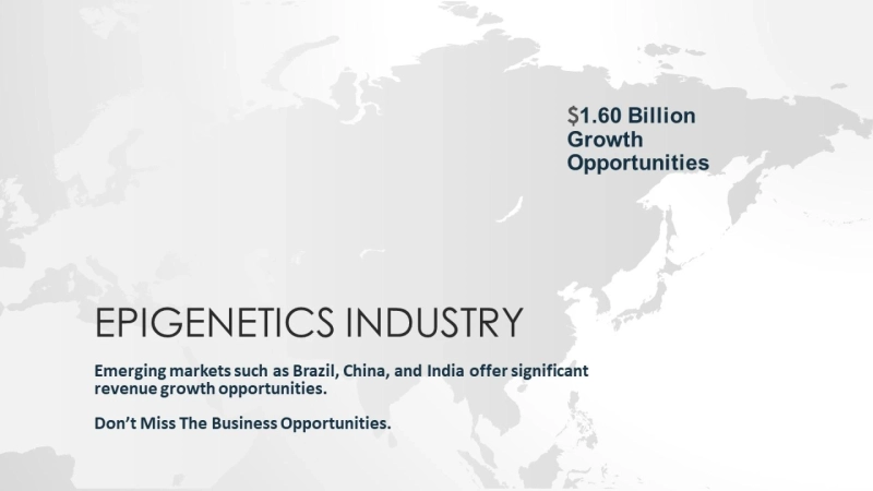 Epigenetics Market: Expanding Applications, Emerging Trends and Key Industry Insights
