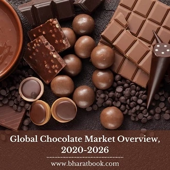 Global Chocolate Market Overview, 2020-2026