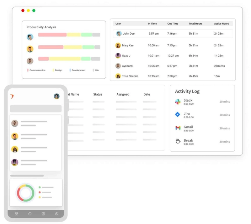 Unlocking BPO Productivity: Overcoming Challenges with Flowace