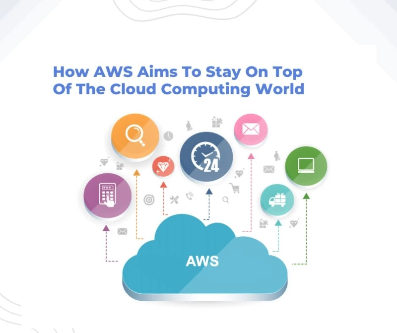 How AWS Aims To Stay On Top Of The Cloud Computing World