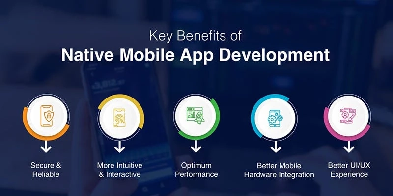 Advantages of Native Mobile Application Development