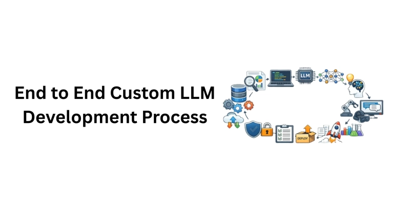 End to End Custom LLM Development Process