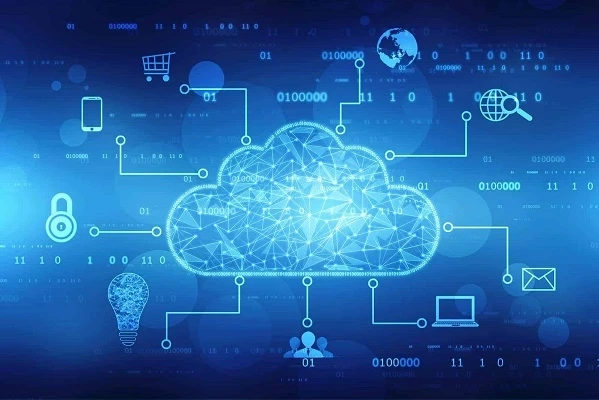 IoT Platforms Software Market: Global Trends, Share, Size, Growth, Opportunity and Forecast 2022-2030
