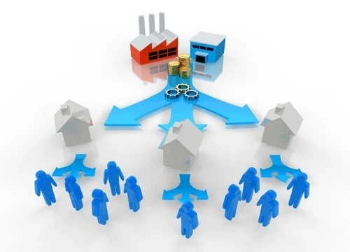 Understanding Demand Driven Supply Chain Strategies