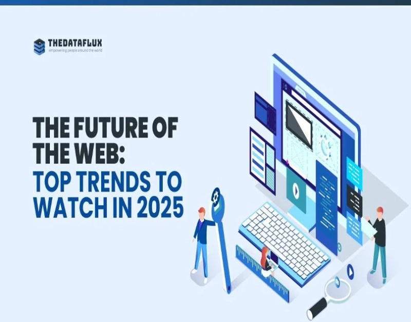 Top Web Development Trends & Technologies in 2025