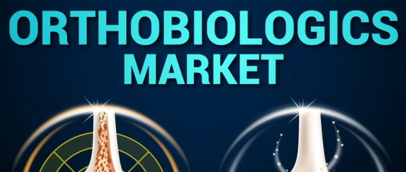 Orthobiologics Market Size and Growth Forecast : Top Manufacturers,Future Developments,Regional Analysis.