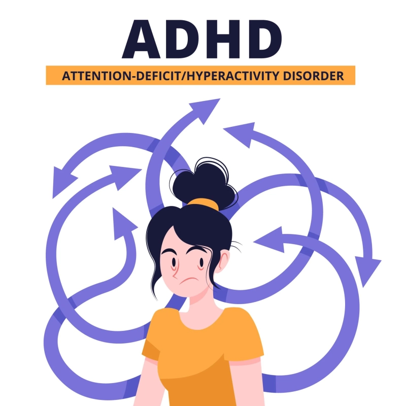 Understanding the Three Types of ADHD and How to Identify Them