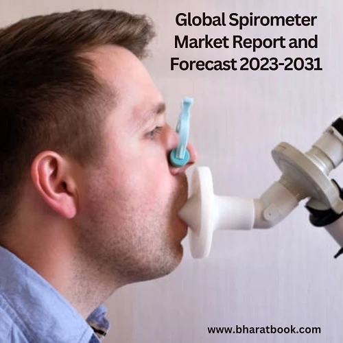 Global Spirometer Market Report and Forecast 2023-2031
