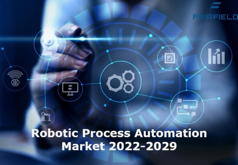 Robotic Process Automation Market Key Players, Size, Trends, Opportunities & Growth Analysis 2029