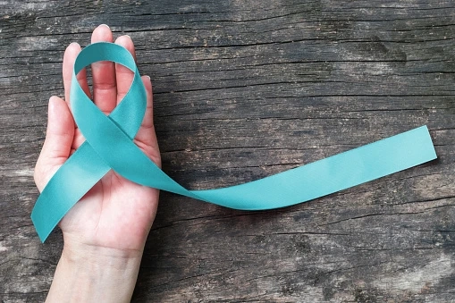 Interstitial Cystitis Market Incredible Possibilities, Growth With Industry Study, Detailed Analysis And Forecast To 2030