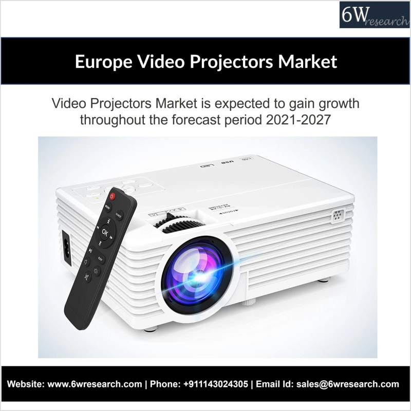 Europe Video Projectors Market (2021-2027) | Trends, Outlook & 6wresearch