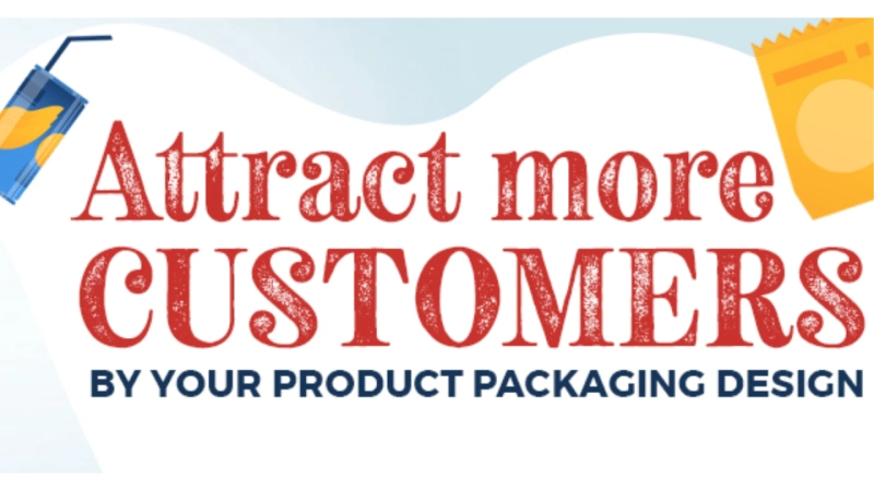 How Packaging Attracts Consumers to Buy a Product