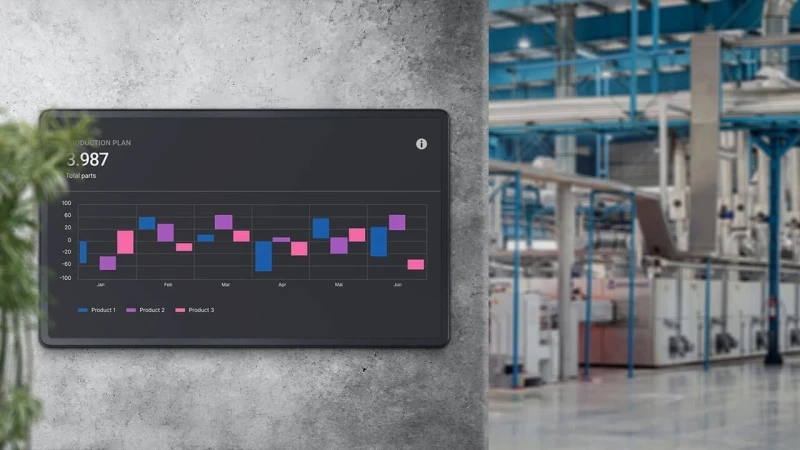 Important Ways to Enhance an Engagement of Deskless Workers Using Digital Signage