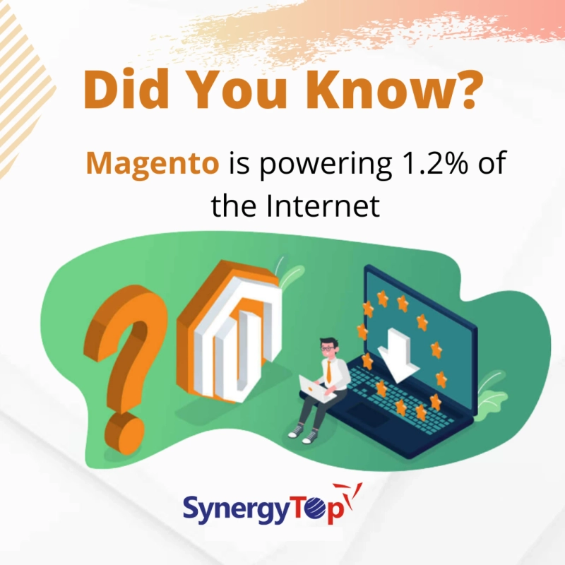 Magento Website Development Texas | Magento Development | Synergytop.com