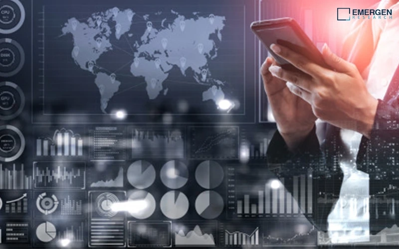 Advances in Smart Nanomaterials: Understanding the Market and Its Potential 2027