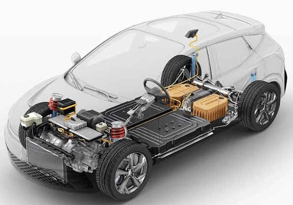 Europe Electric Vehicle Aftermarket will Record an Upsurge in Revenue during 2023-2032