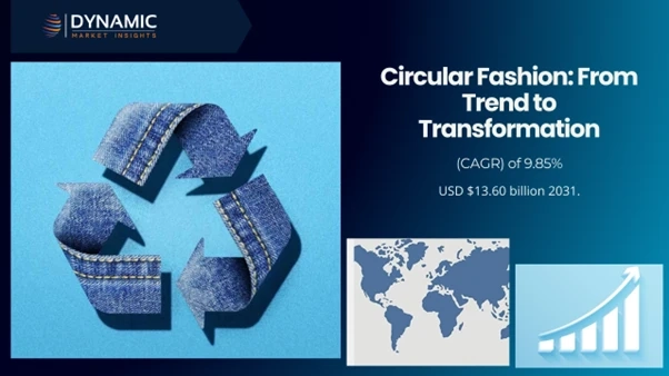 Circular Fashion: From Trend to Transformation