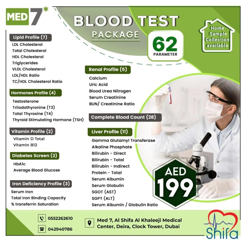 Advancements in Hematology and Blood Tests: Pioneering Early Detection of Heart Diseases and Diabetes with blood tests at home