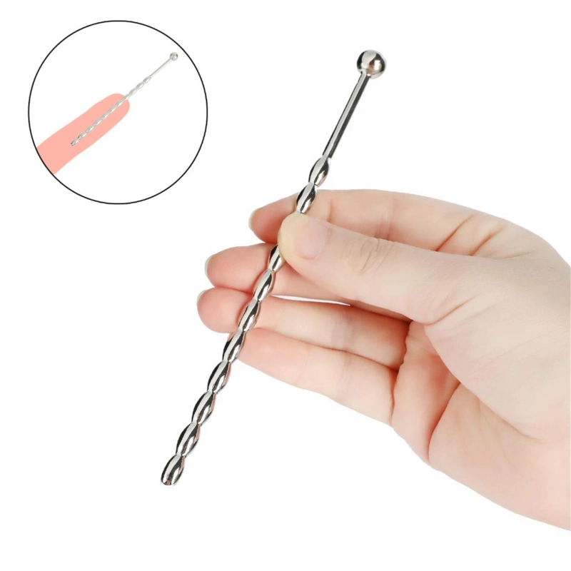 Global Urethral Dilators Market Analysis By product type , By application, By end-user, Regional Analysis, Trends, Share & Forecast 2023-2032