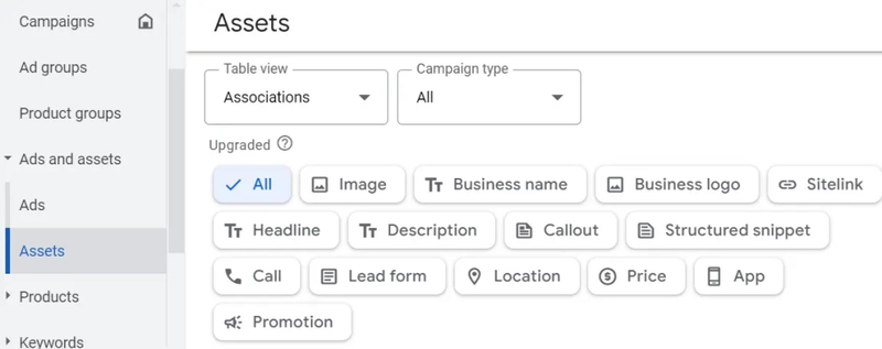 What Are Assets in Google Ads? (Complete 2026 Guide for Performance-Focused Advertisers)