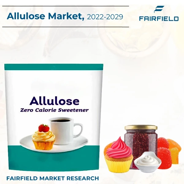 Allulose Market Research Analysis, Future Prospects And Growth Drivers To 2029