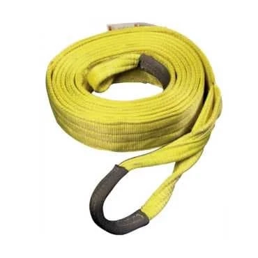 What Are Lifting Slings and Why Are They Important?