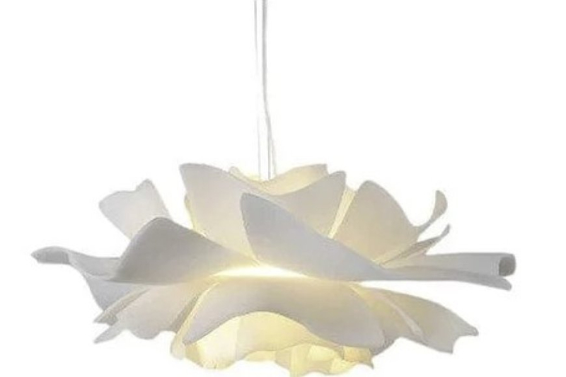Illuminate Your Space: A Comprehensive Guide to Ceiling Lights