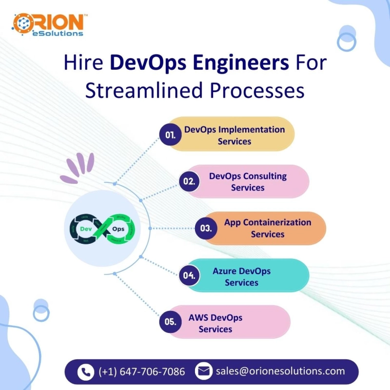 Hire DevOps Engineers for Seamless Operations