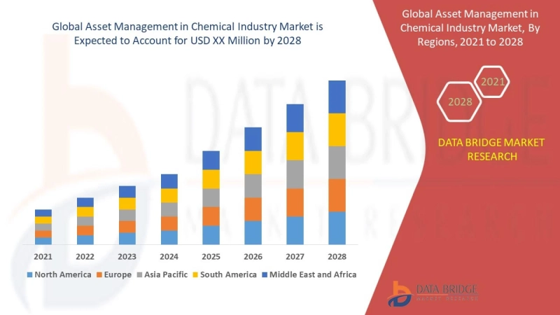 Oxygen-Free Copper Market with Post COVID-19 Impact Analysis 2021 with Future Prospect