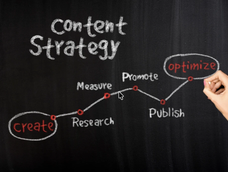 Why Remodeling Marketing Feels Inconsistent and How to Build a Predictable Growth System