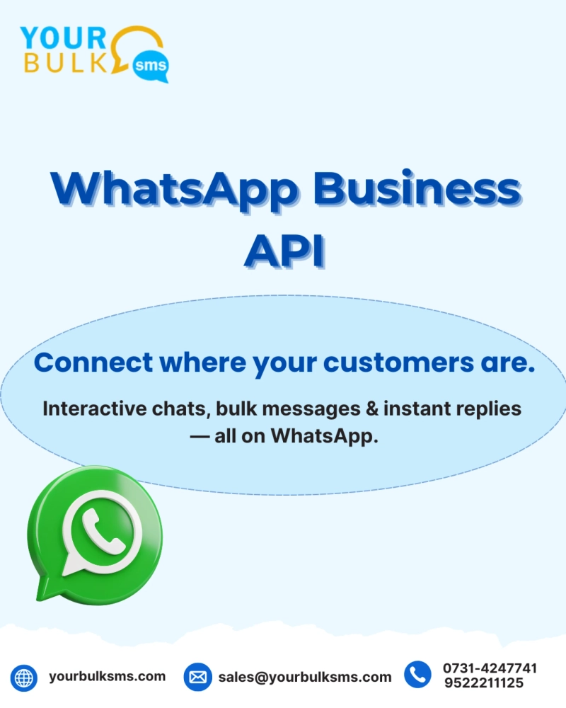 How WhatsApp Business API is Transforming Customer Engagement and Helping Businesses Thrive