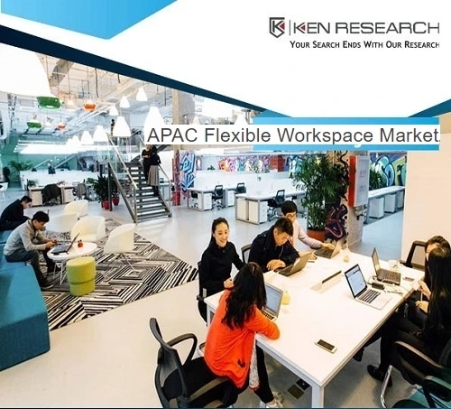 APAC Flexible Workspace Market Share|Size|Revenue : Ken Research