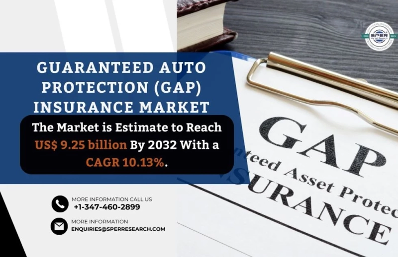 Guaranteed Auto Protection (GAP) Insurance Market Size, Share 2024, Future Opportunities and Forecast till 2032: SPER