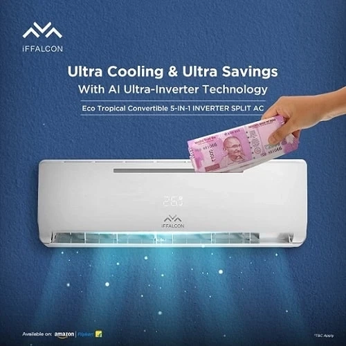 How Smart Inverter Air Conditioner Promotes Sustainable Living?