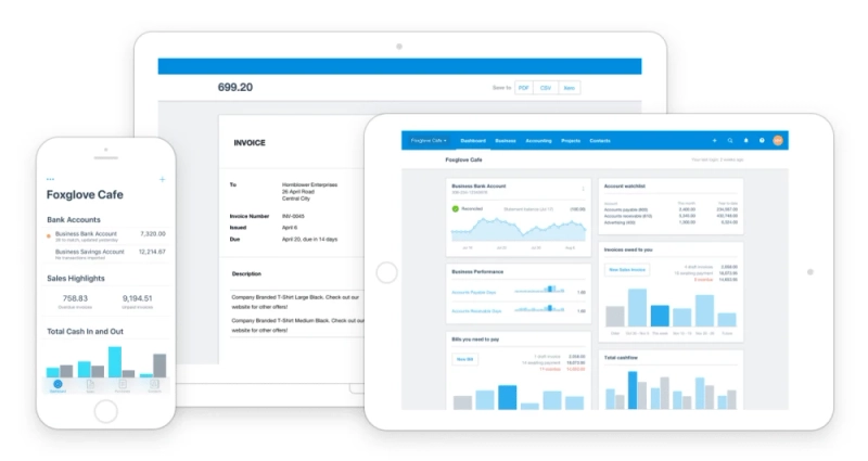 Benefits Of Perfex CRM Software Helps You Serve Your Customers Better ?