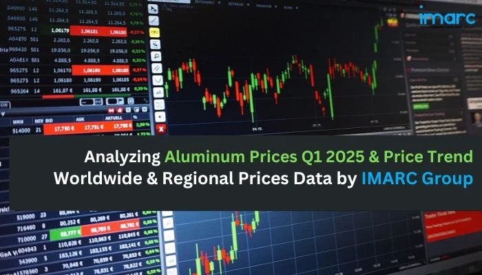 Aluminum Prices, Chart, Trends & Forecast | IMARC Group