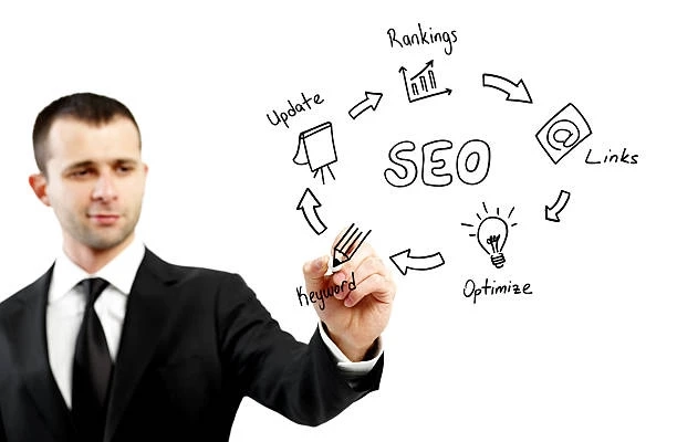 Strategies for Keyword Research and Placement by White Label SEO Companies