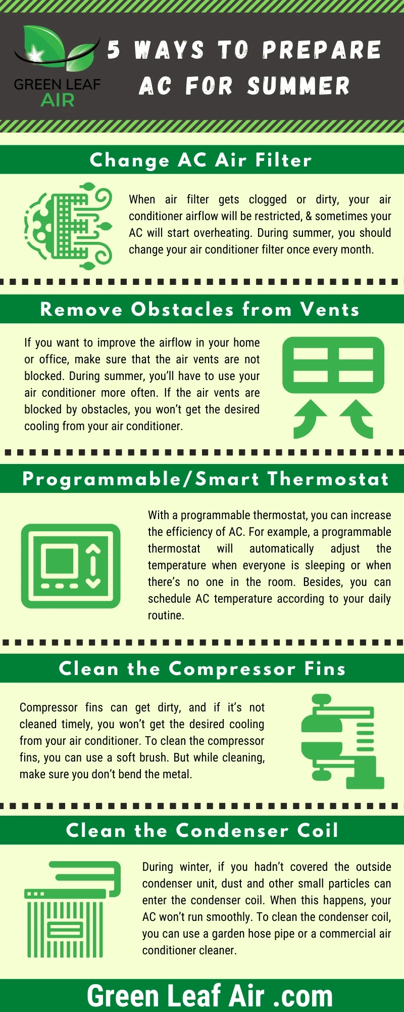 5 Ways to Prepare Your Air Conditioner for Summer in Dallas