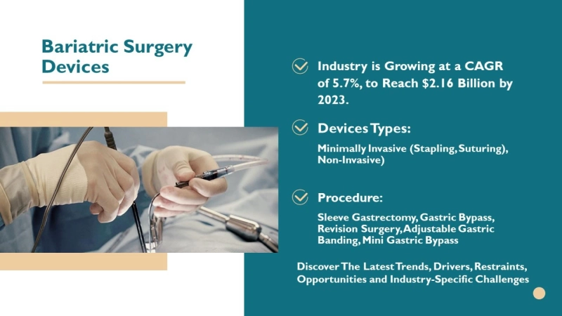 Bariatric Surgery Devices Market: Segments, Opportunities, Growth, Size and Key Players Analysis