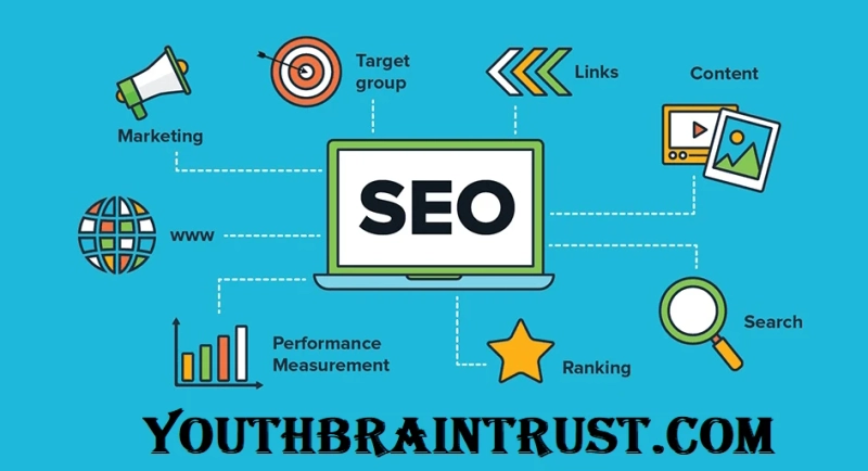 BEST SEO COMPANY IN ALIGANJ