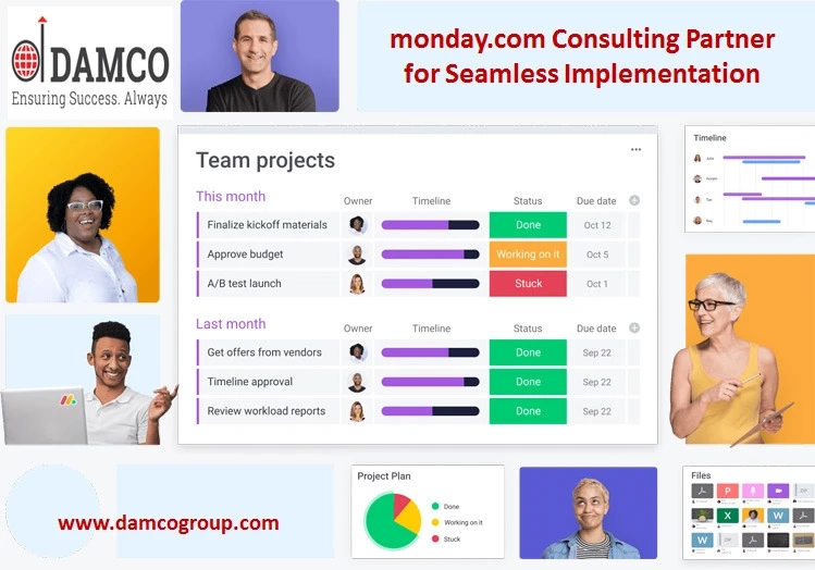 Hire monday.com Partners to Transform Your Business in 2023